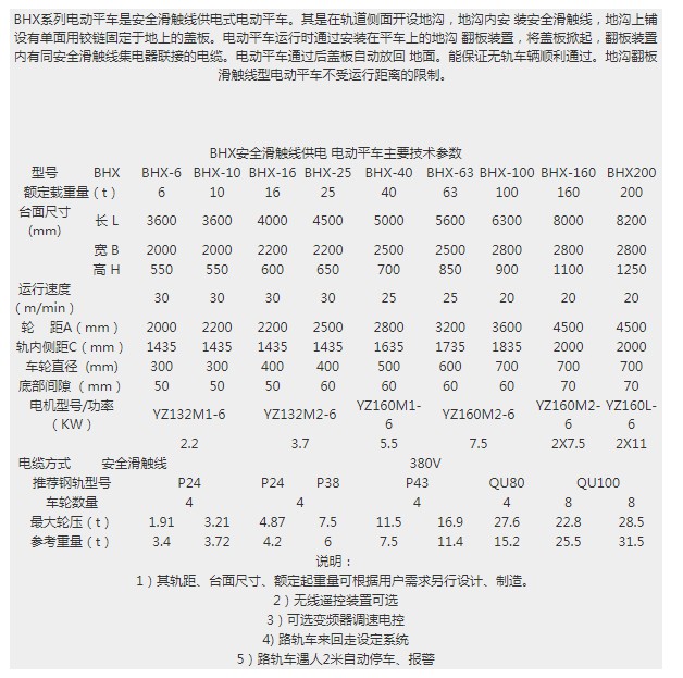 http://www.mksjcdd.com/product/ranqi/zhengqi/rqddgl.html